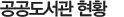 공공도서관 현황