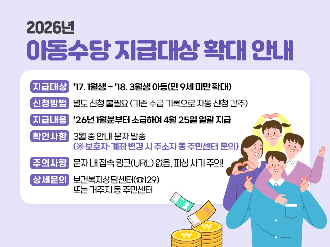 2026년 아동수당 지급대상 확대 안내
-지급대상: ＇17. 1월생 ~ ＇18. 3월생 아동 (만 9세 미만 확대)
-신청방법: 별도 신청 불필요 (기존 수급 기록으로 자동 신청 간주)
-지급내용: ＇26년 1월분부터 소급하여 4월 25일 일괄 지급
-확인사항: 3월 중 안내 문자 발송 (보호자·계좌 변경 시 주소지 동 주민센터 문의)
-주의사항: 문자 내 접속 링크(URL) 없음, 피싱 사기 주의!
-상세문의: 보건복지상담센터(☎129) 또는 거주지 동 주민센터