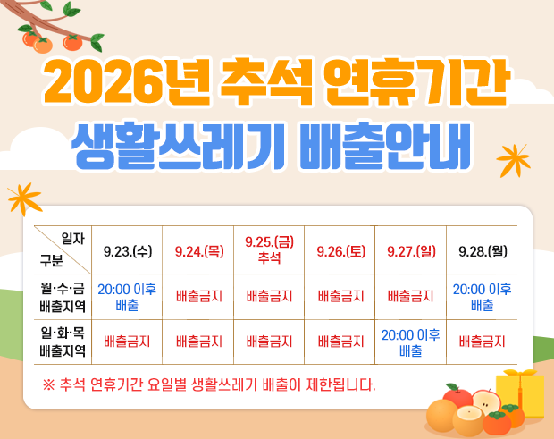 2026년 추석 연휴기간 생활쓰레기 배출안내
추석 연휴기간 요일별 생활쓰레기 배출이 제한됩니다.
[월‧수‧금 배출지역 : 9. 25.(금) 배출금지, 9. 28.(월) 20:00 이후 배출]
[일‧화‧목 배출지역 : 9. 24.(목) 배출금지, 9. 27.(일) 20:00 이후 배출]