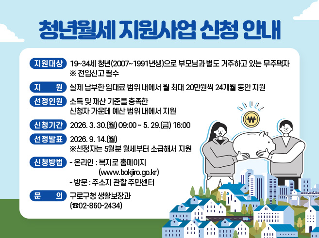 청년월세 지원사업 신청 안내

o 지원대상 : 19~34세 청년(2007~1991년생)으로 부모님과 별도 거주하고 있는 무주택자  ※ 전입신고 필수
o 지    원 : 실제 납부한 임대료 범위 내에서 월 최대 20만 원씩 24개월 동안 지원
o 선정인원 : 소득 및 재산 기준을 충족한 신청자 가운데 예산 범위 내에서 지원 
o 신청기간 : 2026. 03. 30.(월) 09:00 ~ 2026. 05. 29.(금) 16:00
o 선정발표 : 2026. 09. 14.(월) ※선정자는 5월분 월세부터 소급해서 지원
대상자 선정
o 신청방법 
   - 온라인 : 복지로 홈페이지(www.bokjiro.go.kr)
   - 방문 : 주소지 관할 주민센터
o 문    의 : 구로구청 생활보장과(☎02-860-2434)||1