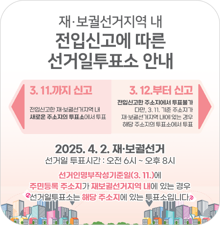 재보궐선거지역 내 전입신고에 따른 선거일투표소 안내
3.11까지 신고 - 새로운 주소지의 투표소에서 투표||1