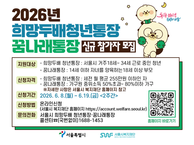 2026년 희망두배청년통장·꿈나래통장 신규참가자 모집
○지원대상
- 희망두배 청년통장 : 서울시 거주18세~ 34세 근로 중인 청년
- 꿈나래통장 : 14세 이하 자녀를 양육하는18세 이상 부모
○신청자격
- 희망두배 청년통장 : 세전 월 평균 소득 255만원 이하인 자
- 꿈나래통장 : 가구원 중위소득 50%초과~ 80%이하 가구
○신청기간 : 2026. 6. 8.(월) ~ 6.19.(금) <2주간>
○신청방법 : 온라인신청(서울시 복지재단 홈페이지)
○문의전화 : 서울시 희망두배 청년통장·꿈나래통장 콜센터☎(국번없이)1688-1453||1
