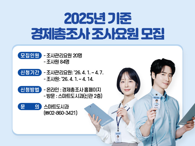 [2025년 기준 경제총조사 조사요원 모집]
1. 모집인원: 조사관리요원 20명
                조사원 84명
2. 신청기간: - 조사관리요원: ＇26. 4. 1.~4. 7.
                - 조사원: ＇26. 4. 1.~4. 14.
3. 신청방법: - 온라인 : 경제총조사 홈페이지
                - 방문 : 스마트도시과(신관 2층)
4. 문의: 스마트도시과(☎02-860-3421)||1