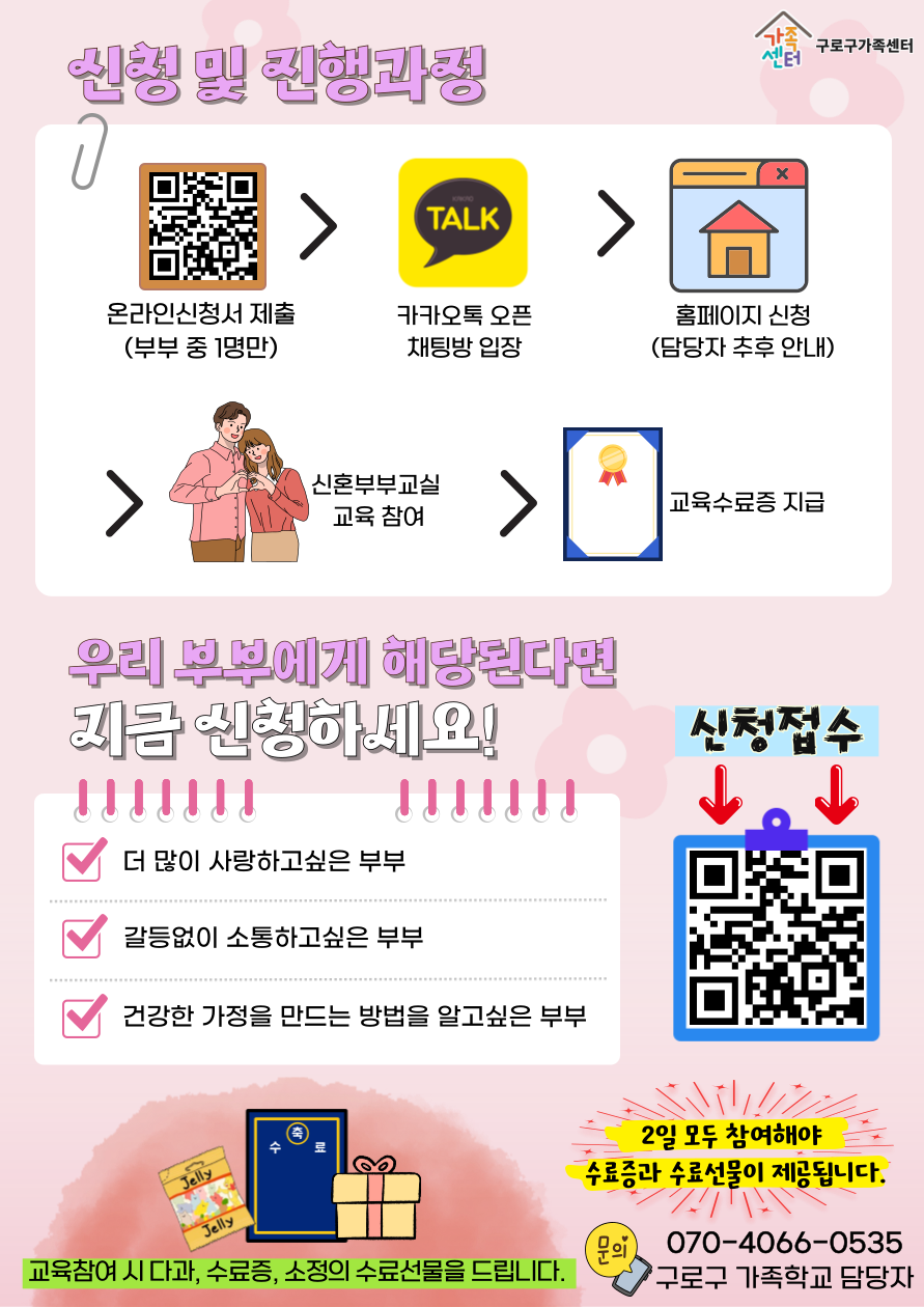 2025년 서울가족학교 신혼부부교실 참여자 모집 3번째 파일