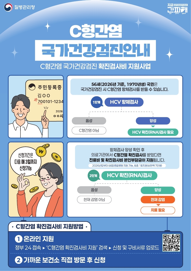 구로구, C형간염 확진 검사비 지원 병원 확대... “이제 종합병원에서도 혜택 받으세요” 1번째 파일