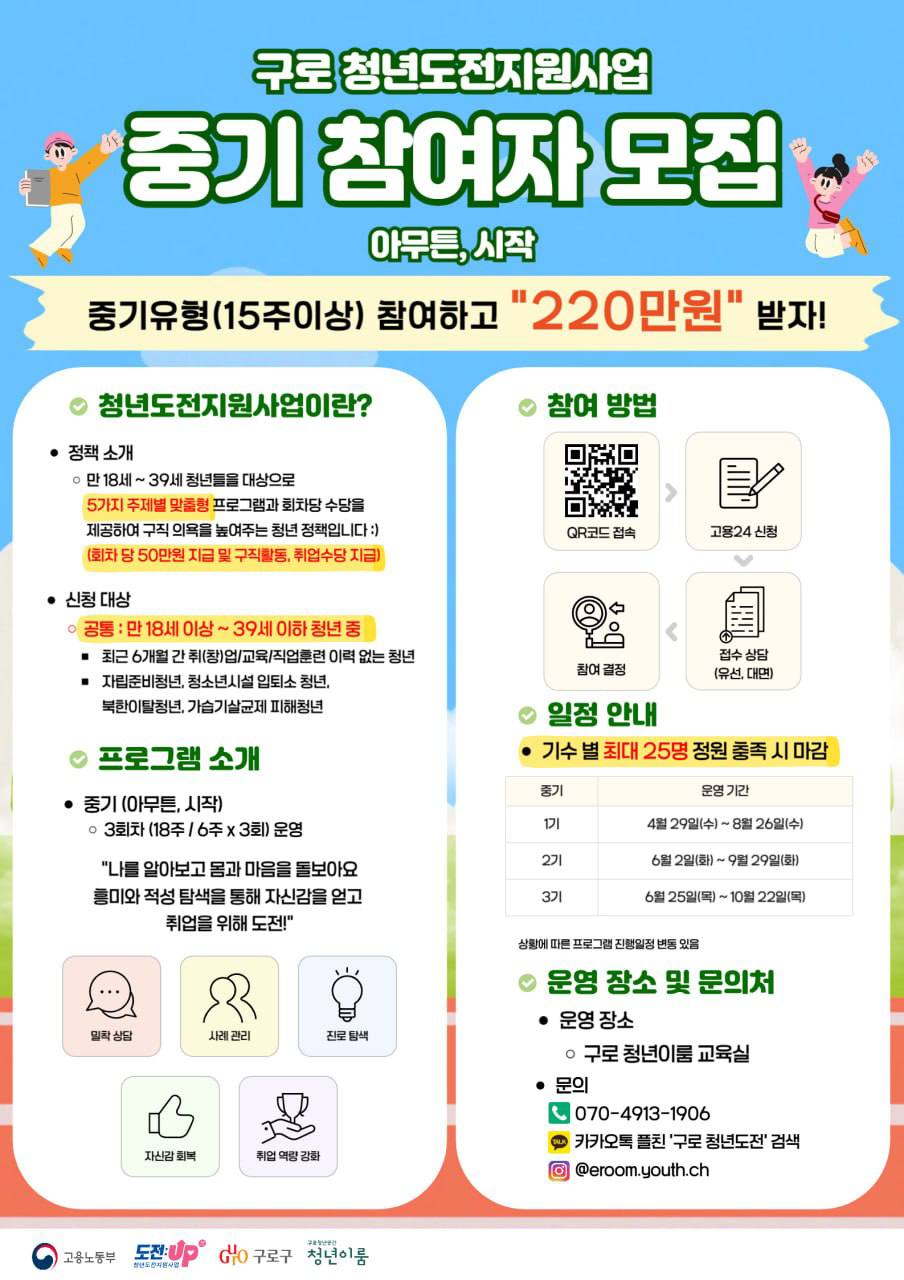 구로구, 청년도전지원사업 중기 유형 참여자 모집 1번째 파일