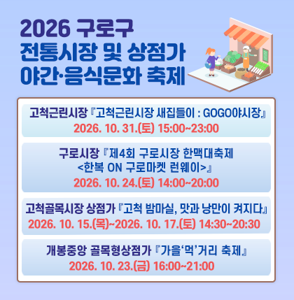 2026 구로구 전통시장 및 상점가 야간·음식문화 축제
고척근린시장「고척근린시장 새집들이 : GOGO야시장」
2026. 10. 31.(토) 15:00~23:00
구로시장 「제4회 구로시장 한맥대축제 <한복 ON 구로마켓 런웨이>」
2026. 10. 24.(토) 14:00~20:00
고척골목시장 상점가 「고척 밤마실, 맛과 낭만이 켜지다」
2026. 10. 15.(목)~2026. 10. 17.(토) 14:30~20:30
개봉중앙 골목형상점가 「가을＇먹＇거리 축제」
2026. 10. 23.(금) 16:00~21:00