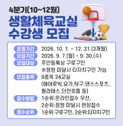 2026년 4분기(10~12월) 생활체육교실 수강생 모집
- 운영기간 : 2026. 10. 1. ~ 12. 31. (3개월)
- 운영장소 : 구민생활체육관 & 구로구시설관리공단 레슬링장
- 모집기간 : 2026. 9. 7.(월) ~ 9. 30.(수)
- 모집대상 : 주민등록상 구로구민 ※정원 미달시 타자치구민 가능
- 모집종목 : 9종목 24교실(에어로빅, 요가, 탁구, 댄스스포츠, 필라테스, 단전호흡 등)
- 접수방법 : 1순위 : 온라인접수 우선 2순위 : 정원 미달시 현장접수
- 접수순위 : 1순위 : 구로구민 2순위 : 타자치구민