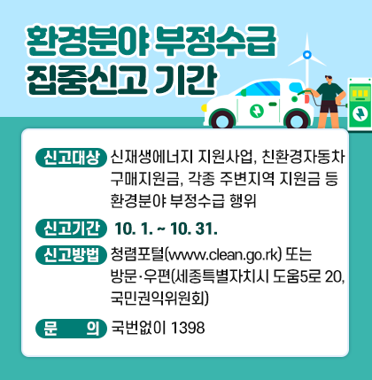환경분야 부정수급 집중신고 기간 
○ 신고대상 : 신재생에너지 지원사업, 친환경자동차 구매지원금, 각종 주변지역 지원금 등 환경분야 부정수급 행위
○ 신고기간 : 10. 1. ~　10．31．
○ 신고방법 : 청렴포털(www.clean.go.rk) 또는 방문‧우편(세종특별자치시 도움5로 20, 국민권익위원회)
 ○ 문의 : 국번없이 1398