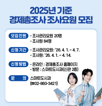 [2025년 기준 경제총조사 조사요원 모집]
1. 모집인원: 조사관리요원 20명
                조사원 84명
2. 신청기간: - 조사관리요원: ＇26. 4. 1.~4. 7.
                - 조사원: ＇26. 4. 1.~4. 14.
3. 신청방법: - 온라인 : 경제총조사 홈페이지
                - 방문 : 스마트도시과(신관 2층)
4. 문의: 스마트도시과(☎02-860-3421)