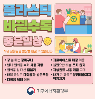 플라스틱 바뀔수록 좋은일상
작은 실천으로 일상을 바꿀 수 있습니다
 ⦁장 볼 때는 장바구니
 ⦁빨대·일회용 수저 사용 지양
 ⦁일회용 컵 대신 텀블러
 ⦁배달 음식은 다회용기·방문포장
 ⦁다회용 택배 이용
 ⦁제로웨이스트 매장 이용
 ⦁불필요한 비닐 쓰지 않기
 ⦁재생원료 사용 제품 구매
 ⦁내가 쓴 제품은 분리배출까지 책임지기