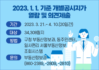 2023. 1. 1. 기준 개별공시지가 열람 및 의견제출
- 기간 : 2023. 3. 21.~ 4. 10.(20일간)
- 대상 : 34,308필지
- 방법 : 구청 부동산정보과, 동주민센터, 일사편리 서울부동산정보조회시스템
- 문의 : 부동산정보과(860-2389, -2809, -2810)