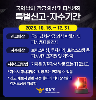 국외 납치‧감금 의심 및 피싱범죄
특별신고•자수시간
2025. 10. 16. ~ 12. 31.
- 신고대상 : 국외 납치‧감금 의심 피해자 및 피싱범죄 발견자
- 자수대상 : 보이스피싱, 투자사기, 로맨스스캠 등 피싱범죄 조직원 및 가담자
- 자수신고 방법 : 가까운 경찰관서 방문 또는 112신고
* 자수시 형사처벌이 감경 또는 면제될 수 있음
* 신고‧제보시 관련 규정에 따라 최대 5억원의 검거보상금 지급함