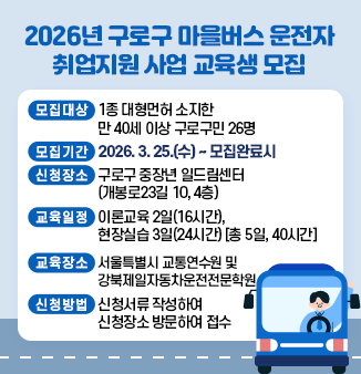 2026년 구로구 마을버스 운전자 취업지원 사업 교육생 모집 
○ 모집대상: 1종 대형먼허 소지한 만 40세 이상 구로구민 26명
○ 모집기간:  2026. 3. 25.(수) ~ 모집완료시
○ 신청장소: 구로구 중장년 일드림센터(개봉로23길 10, 4층)
○ 교육일정: 이론교육 2일(16시간), 현장실습 3일(24시간) [총 5일, 40시간]
○ 교육장소: 서울특별시 교통연수원 및 강북제일자동차운전전문학원
○ 신청방법: 신청서류 작성하여 신청장소 방문하여 접수