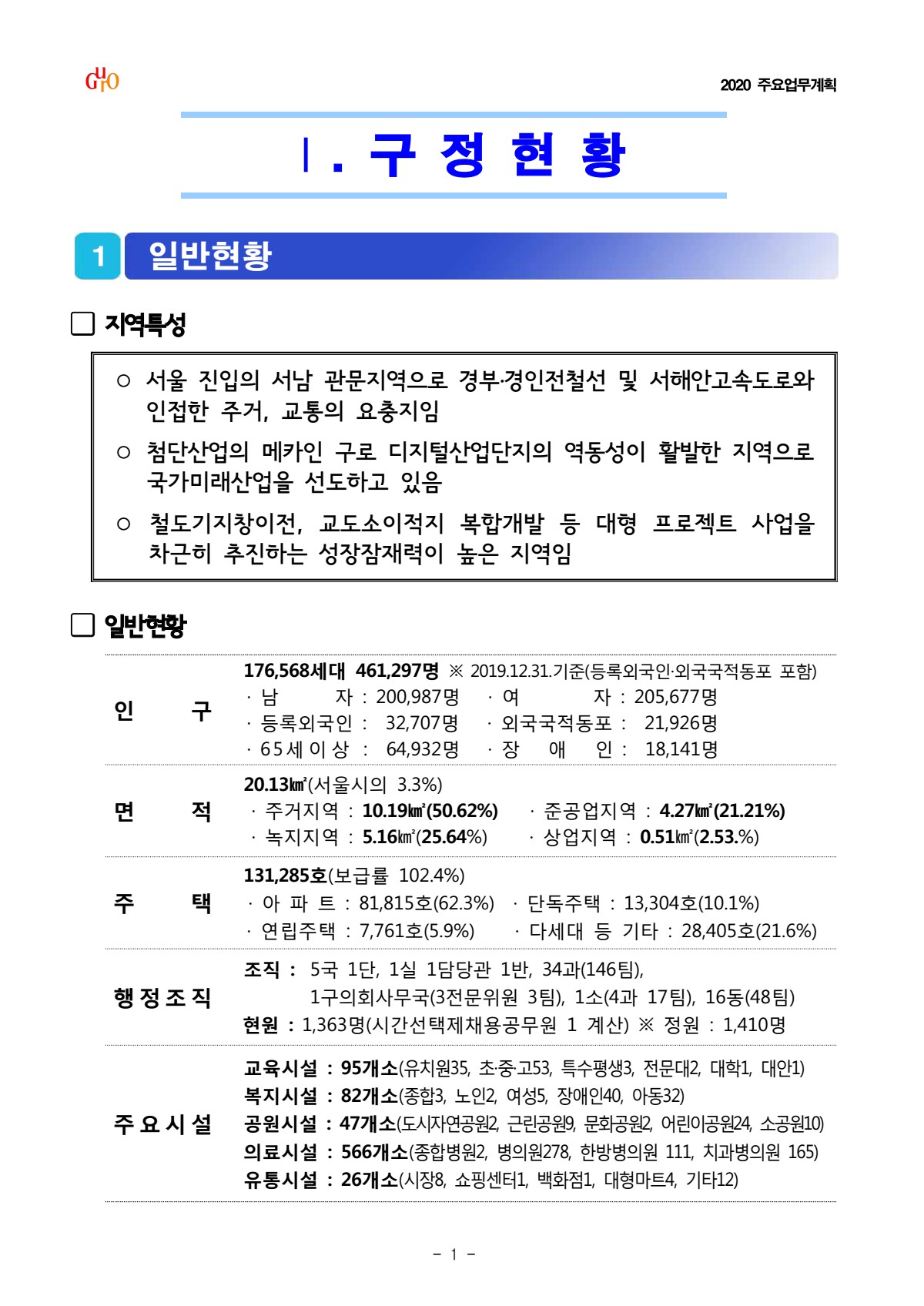 페이지