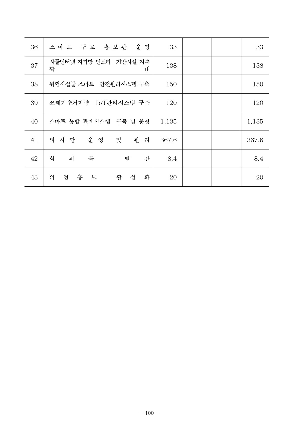 페이지