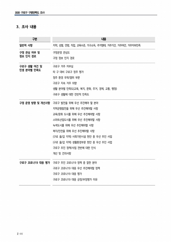 10페이지