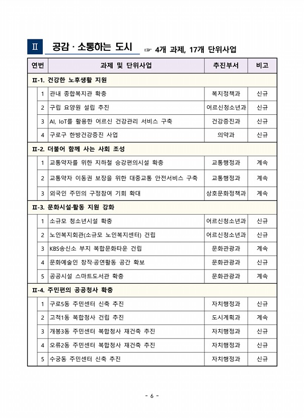 10페이지