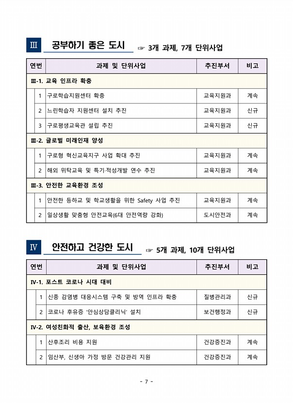 11페이지