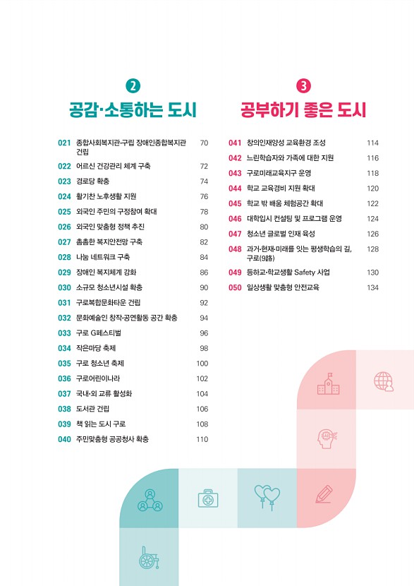 4페이지