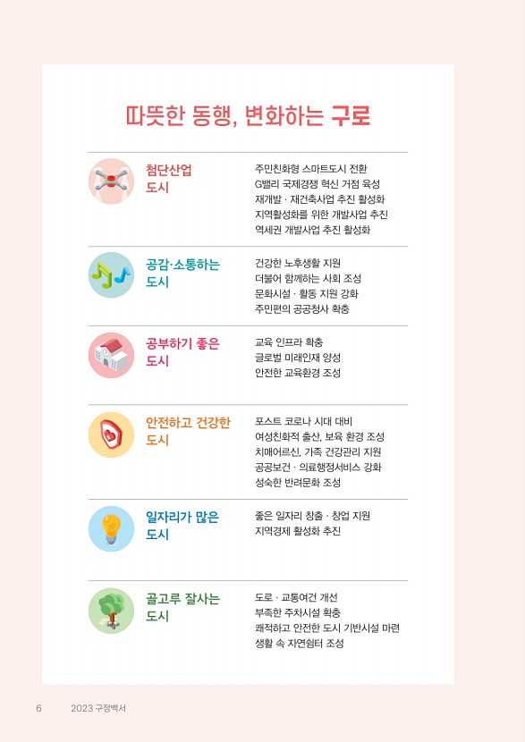 7페이지