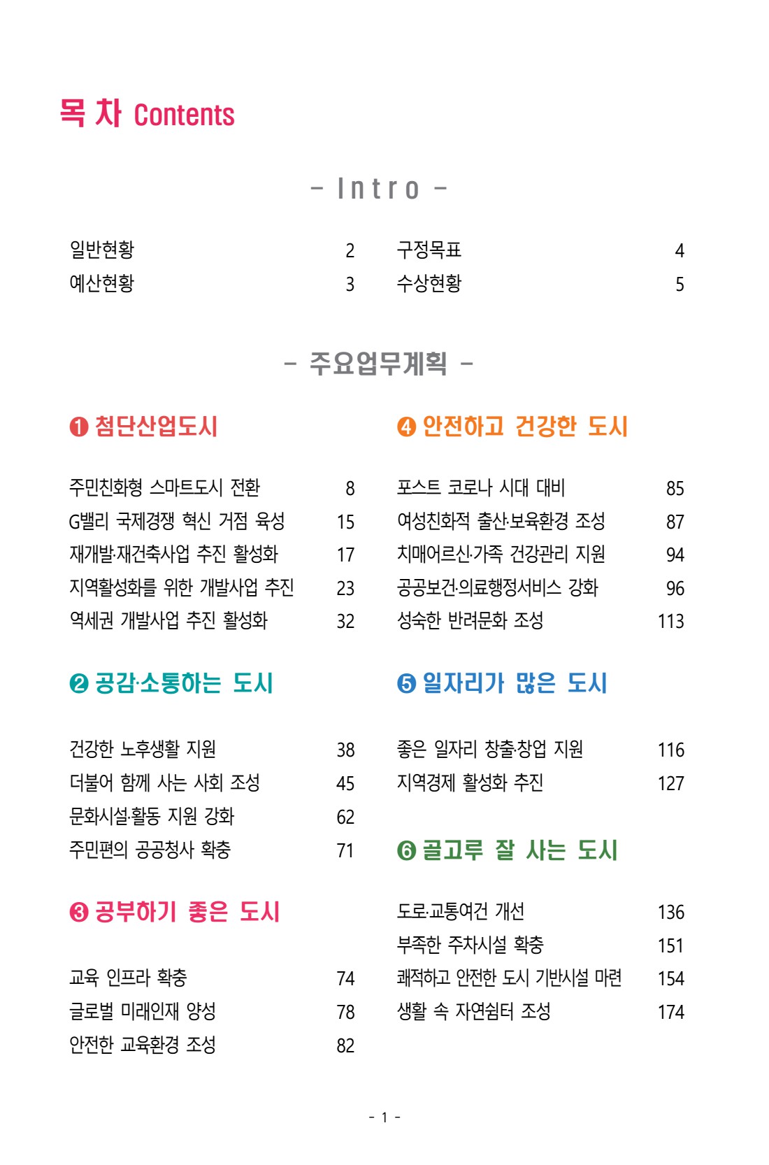 페이지