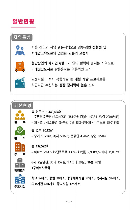 4페이지