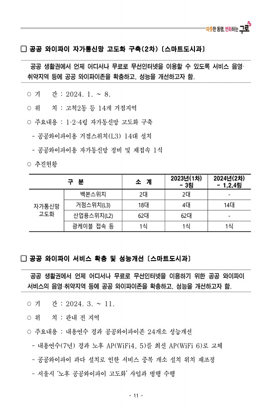 13페이지