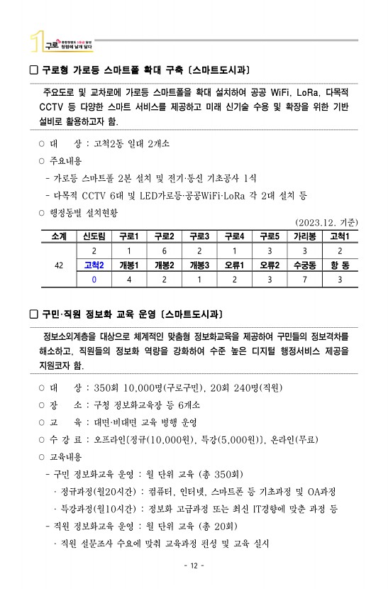 14페이지