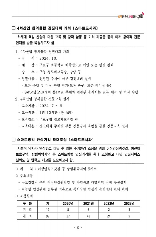 15페이지