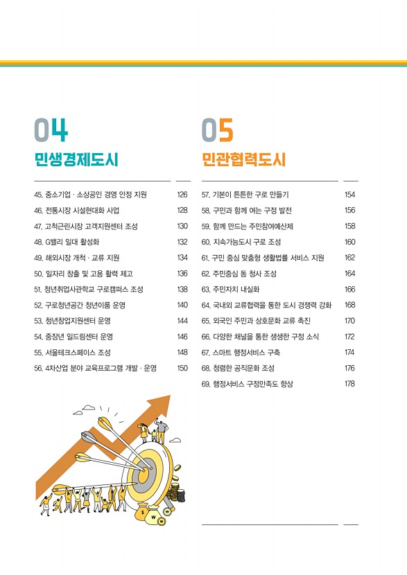 5페이지