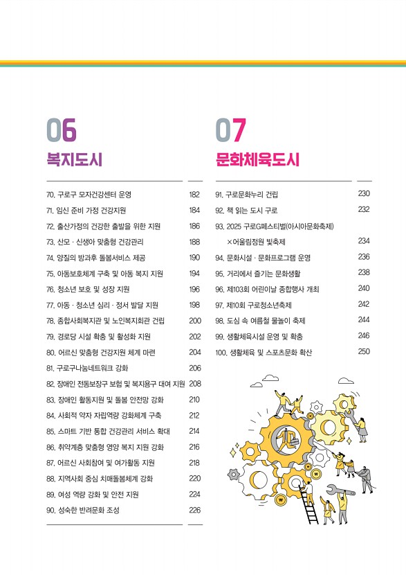 6페이지