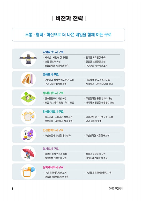 9페이지