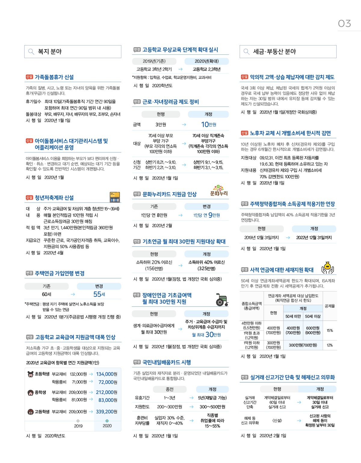 페이지