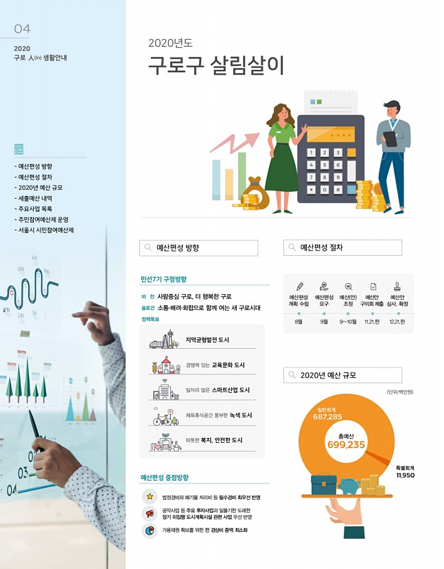 4페이지