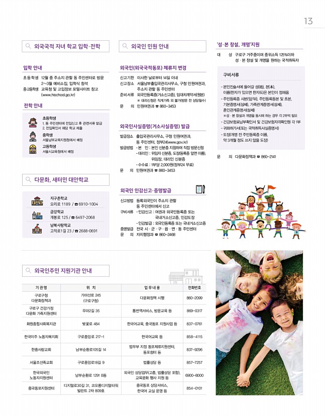 13페이지