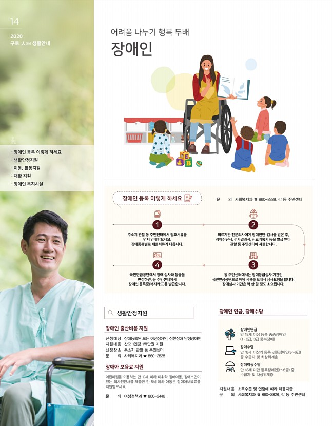 14페이지