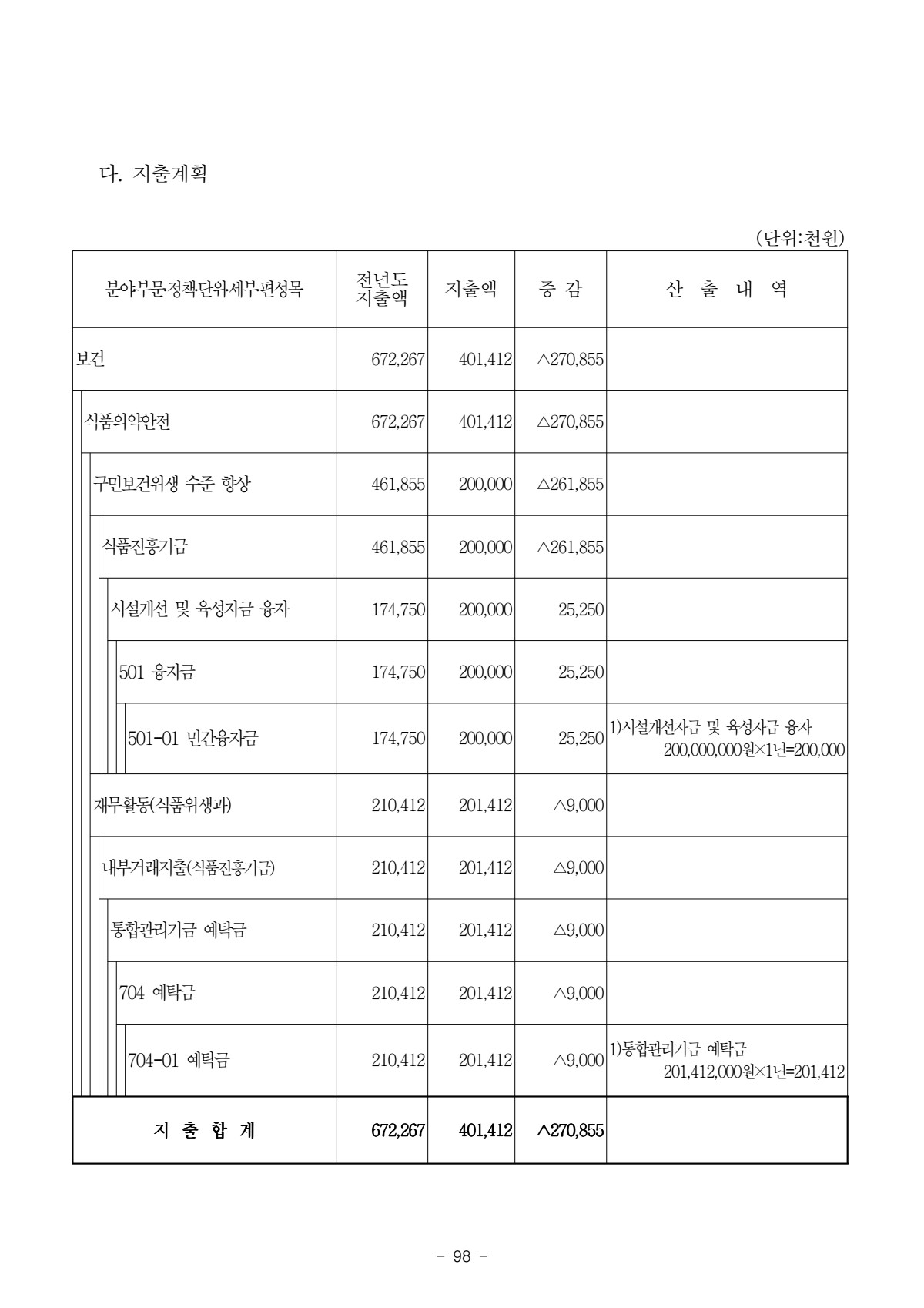 페이지
