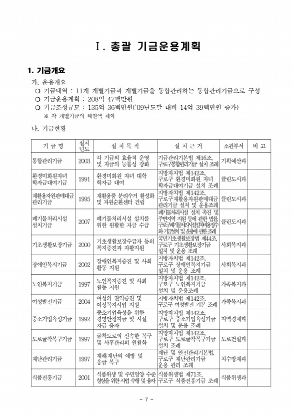 9페이지