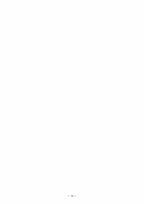 12페이지