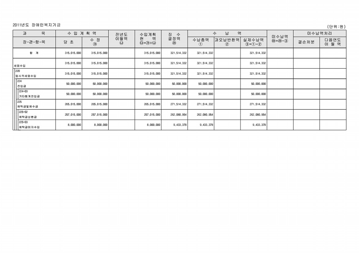 11페이지