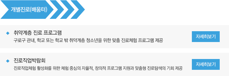 ◆취약계층 진로 프로그램 - 구로구 관내, 학교 또는 학교 밖 취약계층 청소년을 위한 맞춤 진로체험 프로그램 제공 ◆진로직업박람회 - 진로직업체험 활성화를 위한 체험 중심의 자율적, 창의적 프로그램 지원과 맞춤형 진로탐색의 기회 제공