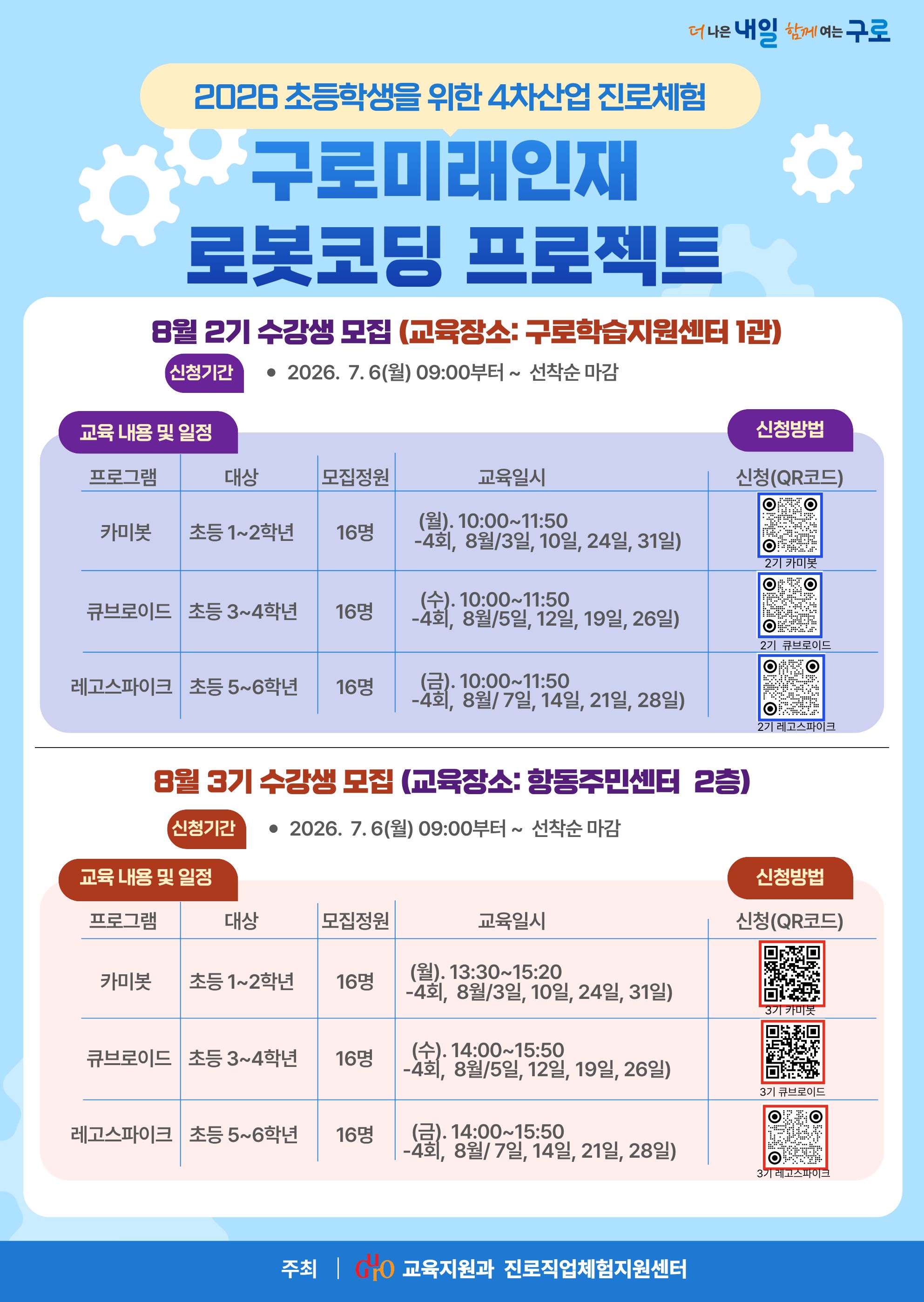 2026 초등학생 4차산업-로봇코딩 수강생 모집 이미지
