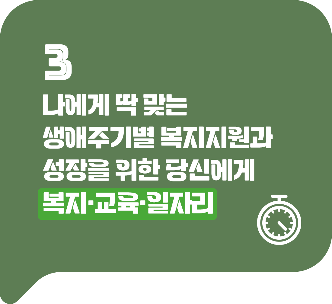 3. 나에게 딱맞는 생애주기별 복지지원과 성장을 위한 당신에게