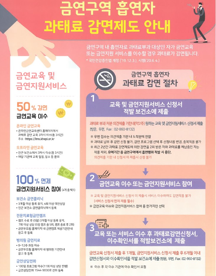 감면제도 팸플릿 앞장