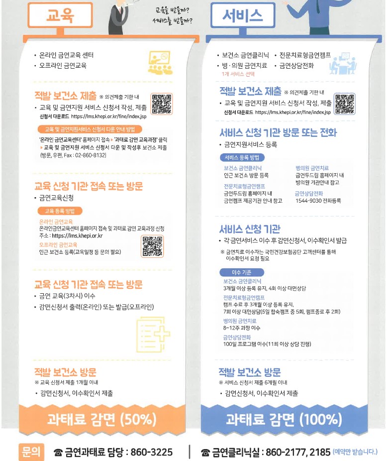 감면제도 팸플릿 뒷장