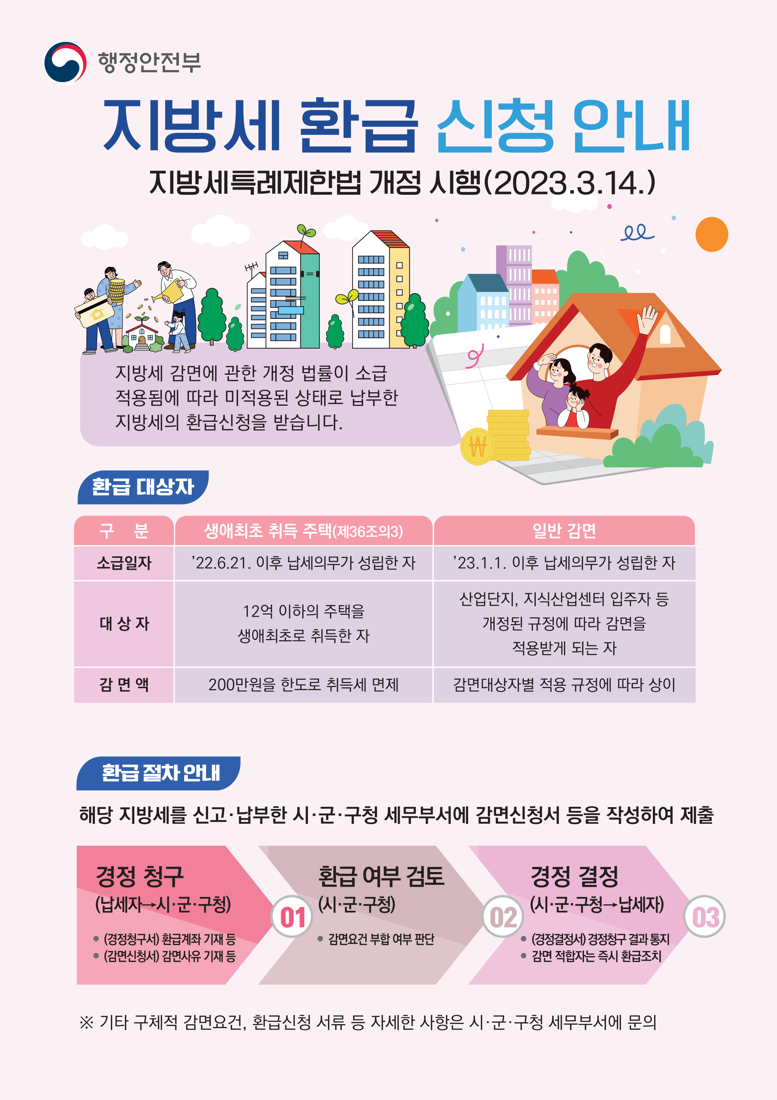 홍보용 배너(포스터)1_1