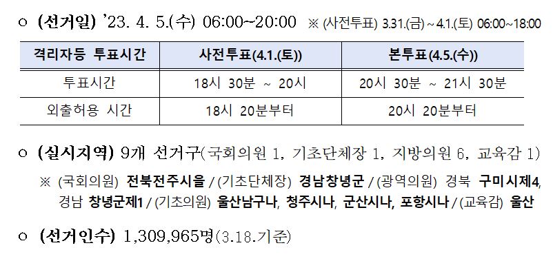 그림입니다.

원본 그림의 이름: CLP0000178c09e8.bmp

원본 그림의 크기: 가로 802pixel, 세로 379pixel