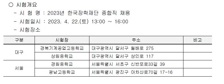 그림입니다.

원본 그림의 이름: CLP00005af83a67.bmp

원본 그림의 크기: 가로 784pixel, 세로 295pixel