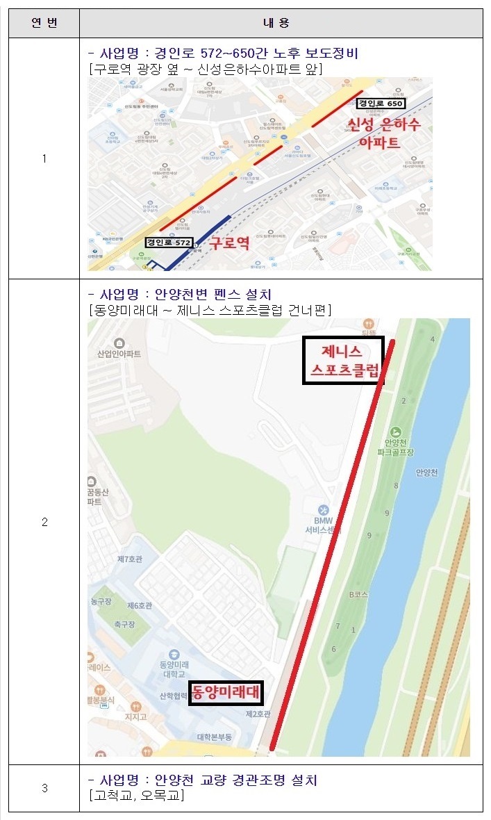 약자와의 동행3